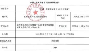 结果公示丨产城·星寓商铺项目招租结果公示