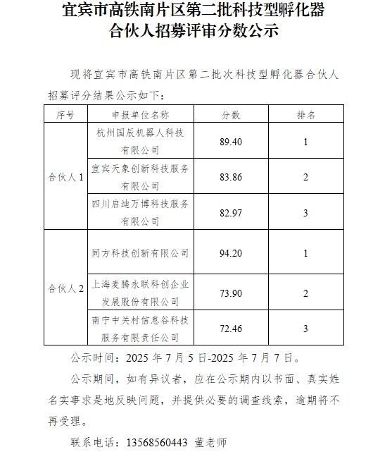 a1aa7c16-216f-4969-981a-bcd26dd95060