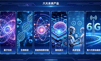未来产业·第1期丨抢占AI新赛道，构筑未来产业新高地——宜发展产城公司聚力打造宜宾高新区人工智能核心承载地